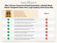 Far Infrared Sauna Designed for Home Recovery, 2-Person Corner, Hemlock Wood, 7 Heating Panels, App Control — product view 5